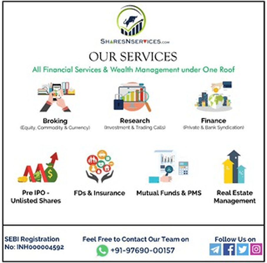 SharesNservices - SEBI Registered Telegram channel